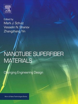cover image of Nanotube Superfiber Materials